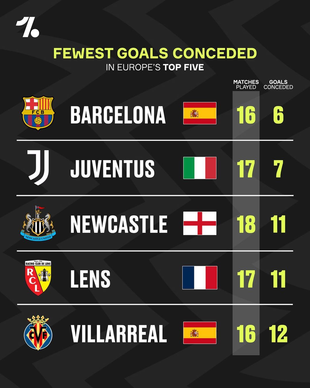 仅展示了库 仅展示了库